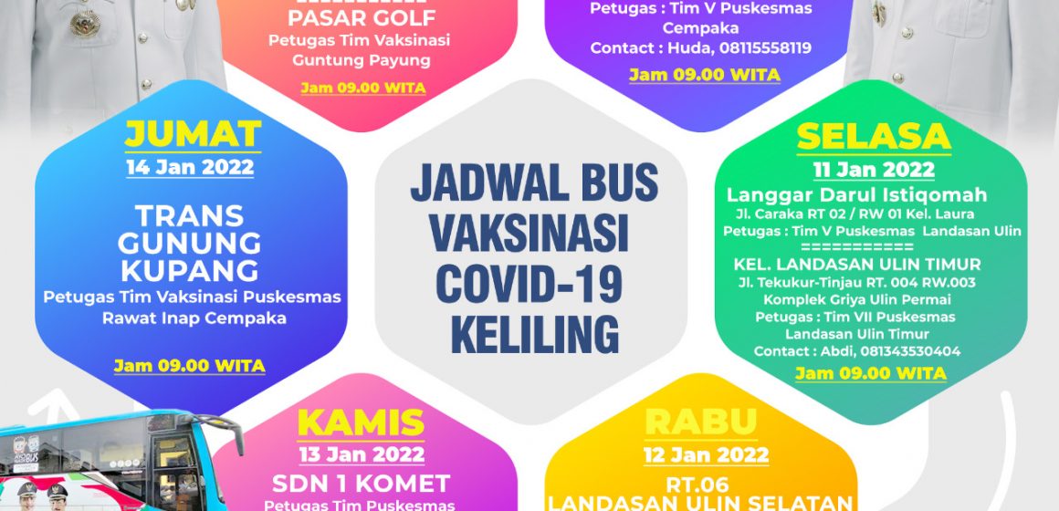 Jadwal Bus Vaksinasi 10 – 15 Januari 2022