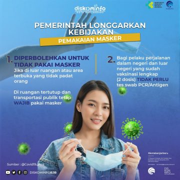 (Info Grafis) Pelonggaran Kebijakan Masker