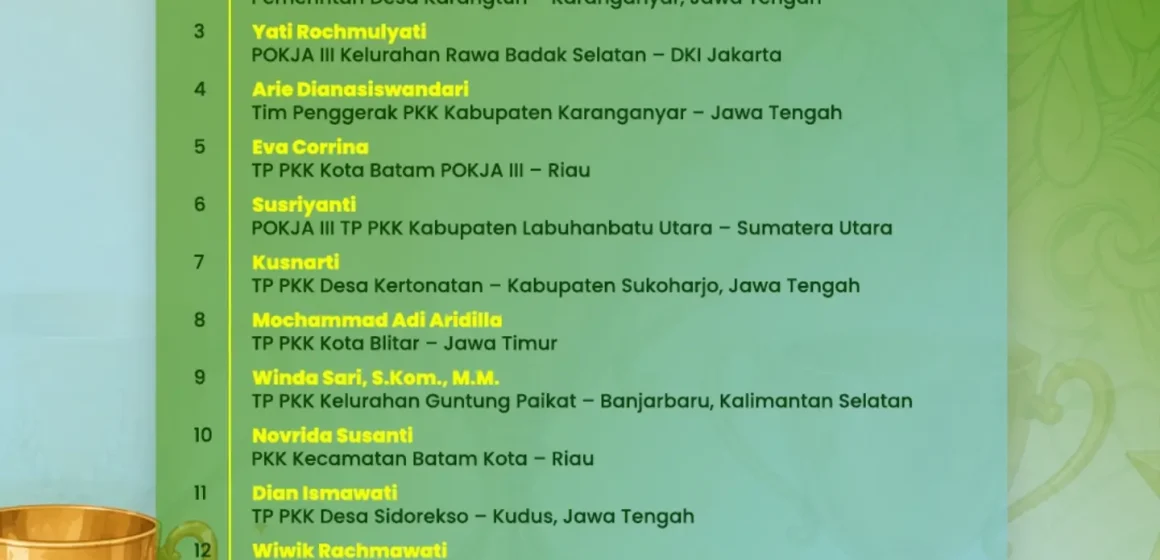 SaveInta.com_743976965_18053202689780308_6776863595253377145_n Dari Sampah Jadi Berkah, Inovasi GAPAI BERKAH Antar TP PKK Guntung Paikat Tembus 16 Besar Nasional