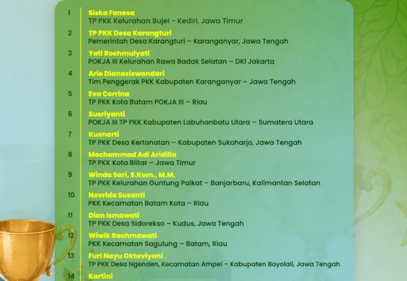 Dari Sampah Jadi Berkah, Inovasi GAPAI BERKAH Antar TP PKK Guntung Paikat Tembus 16 Besar Nasional