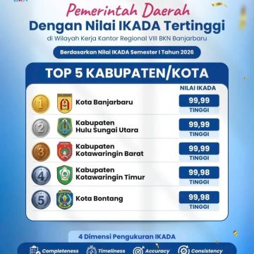Di Bawah Kepemimpinan Wali Kota Lisa, Banjarbaru Raih Peringkat Pertama IKADA BKN dengan Nilai 99,99 Terbaik se-Kalimantan.